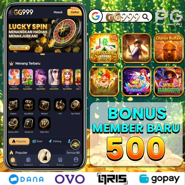 GG999 Slot Anti Rungkad Indonesia